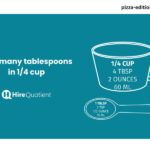 How Many Tablespoons in 1/4 Cup