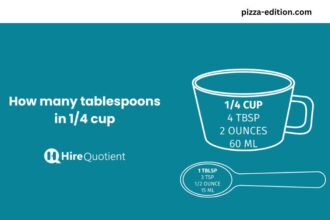 How Many Tablespoons in 1/4 Cup